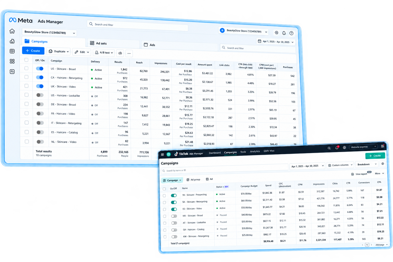 Meta Ads Manager and TikTok Ads Manager dashboards showing high-performing skincare campaigns powered by AdPulseOS
